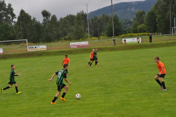 12.08.2017 PPSV Suhl vs. SG Steinbach-Viernau