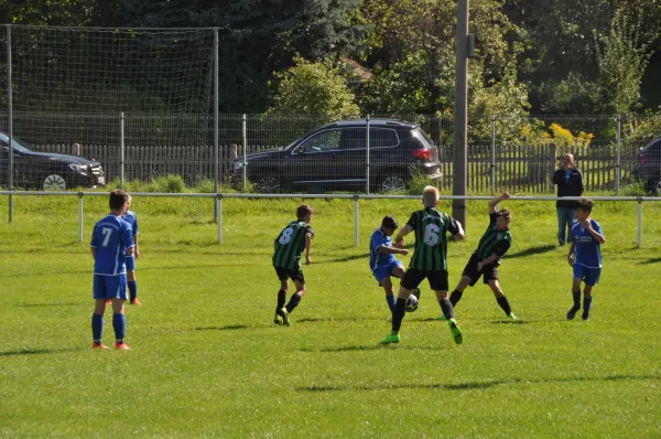 19.08.2017 SG SV Wernshausen vs. SG Steinbach-Viernau