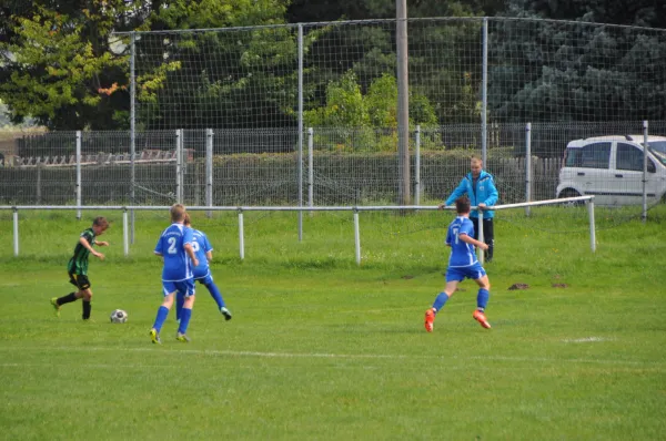 19.08.2017 SG SV Wernshausen vs. SG Steinbach-Viernau