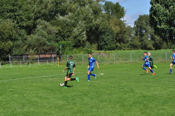 19.08.2017 SG SV Wernshausen vs. SG Steinbach-Viernau