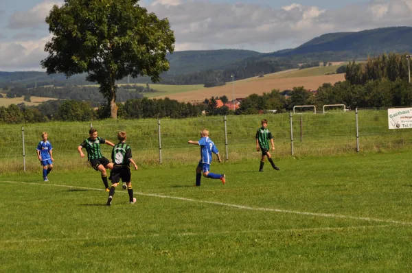 19.08.2017 SG SV Wernshausen vs. SG Steinbach-Viernau