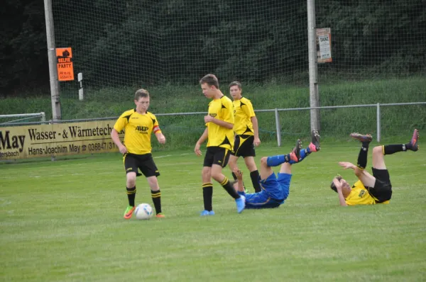 30.08.2017 SG Steinbach-Viernau vs. VfL Meiningen 1904