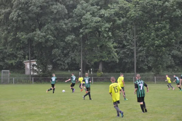 23.05.2018 SG Steinbach-Viernau vs. WSG Zella-Mehlis