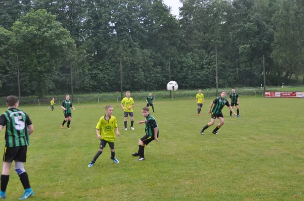 23.05.2018 SG Steinbach-Viernau vs. WSG Zella-Mehlis